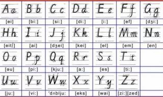 26个英文字母单词读法 26个英文字母的发音