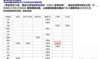 河南中考怎样查提前批录取结果 提前批次录取查询