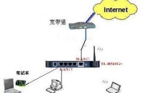 为什么我的热点连接不上平板和电脑 为什么电脑连不上无线网