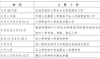 2023甘肃小升初考试是几月几号 2023年小升初考试时间是多少