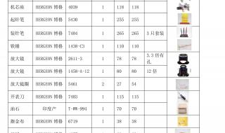 显示说此网站出具的安全证书已过期或还未生效.怎么修复 网页证书过期怎么办