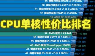 服务器cpu与普通cpu有什么不同 服务器cpu性能排行