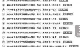 2021年全国大学生数学竞赛哪一天颁奖 2021年全国卷1数学