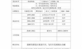 个人简历主修课程怎么写 大学生个人简历表格