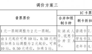 兰州公交11月1日起涨价了吗 官方辟谣兰州公交涨价